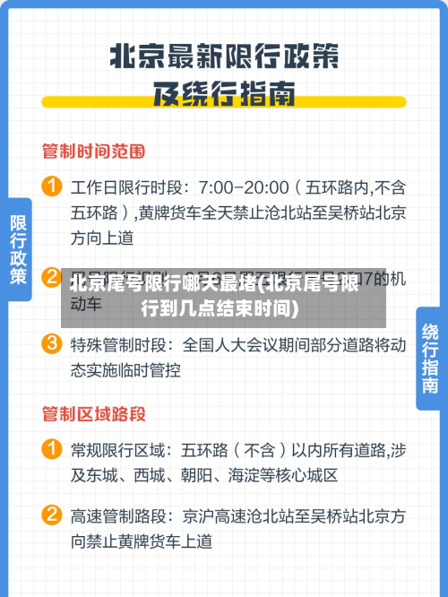 北京尾号限行哪天最堵(北京尾号限行到几点结束时间)-第2张图片
