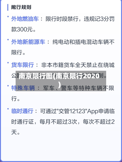 南京限行图(南京限行2020)-第2张图片