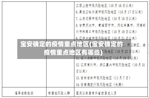宝安确定的疫情重点地区(宝安确定的疫情重点地区有哪些)-第3张图片