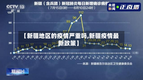 【新疆地区的疫情严重吗,新疆疫情最新政策】-第2张图片