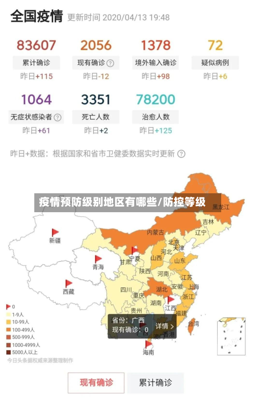 疫情预防级别地区有哪些/防控等级