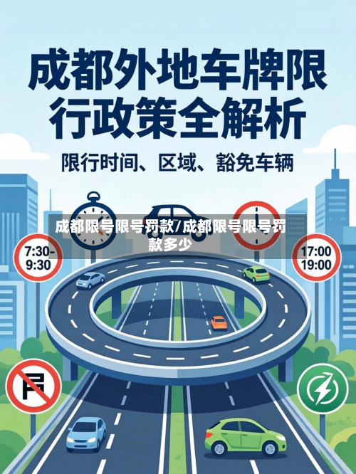 成都限号限号罚款/成都限号限号罚款多少