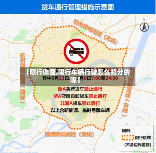 【限行咋整,限行车辆行驶怎么扣分的呢】