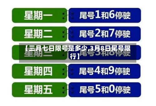 【三月七日限号是多少,3月8日尾号限行】-第3张图片
