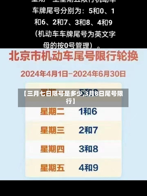 【三月七日限号是多少,3月8日尾号限行】