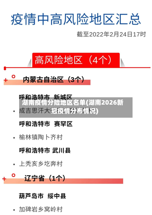 湖南疫情分险地区名单(湖南2026新冠疫情分布情况)-第2张图片