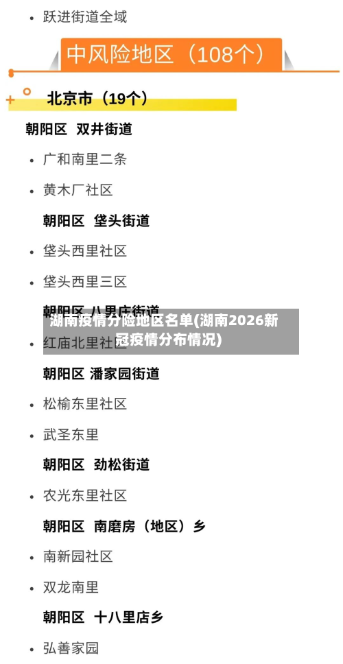 湖南疫情分险地区名单(湖南2026新冠疫情分布情况)