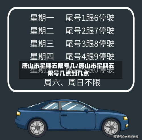 唐山市星期五限号几/唐山市星期五限号几点到几点