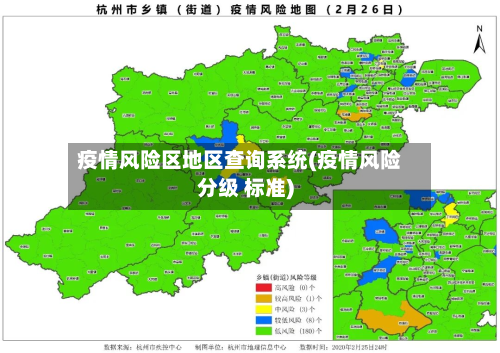 疫情风险区地区查询系统(疫情风险分级 标准)