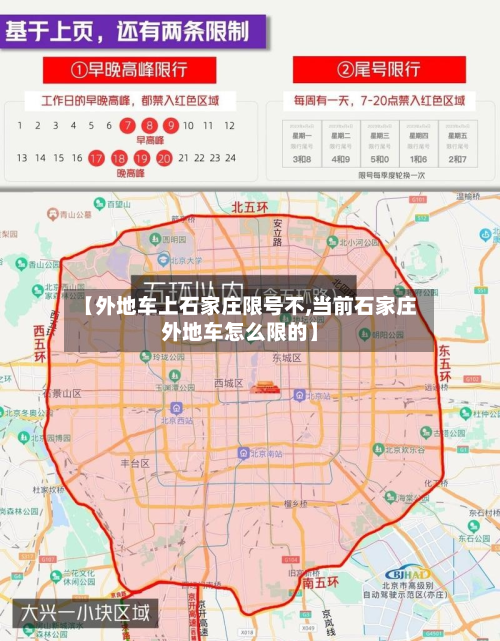 【外地车上石家庄限号不,当前石家庄外地车怎么限的】