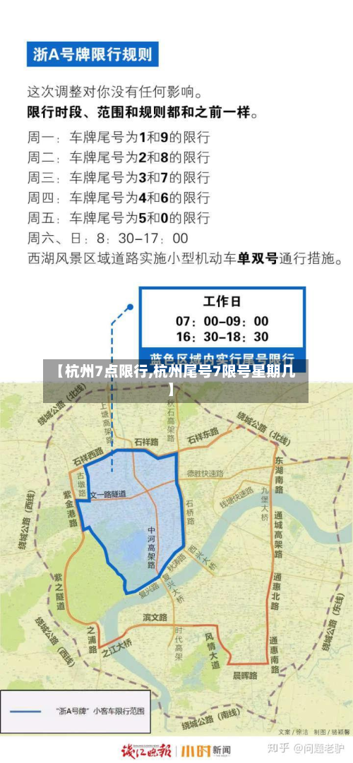【杭州7点限行,杭州尾号7限号星期几】