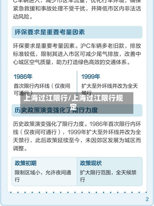 上海过江限行/上海过江限行规定