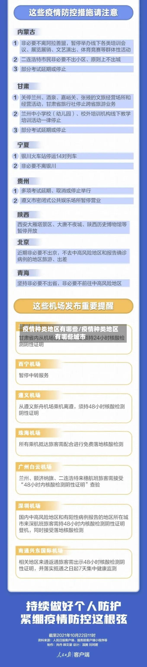 疫情种类地区有哪些/疫情种类地区有哪些城市