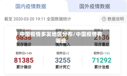 中国疫情多发地区分布/中国疫情有哪些-第2张图片