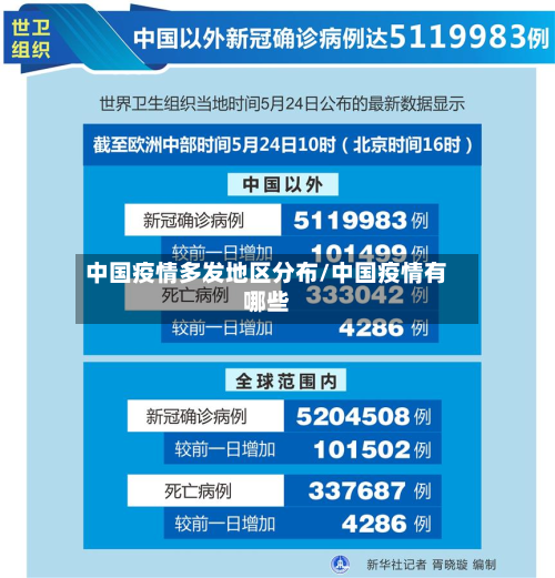 中国疫情多发地区分布/中国疫情有哪些