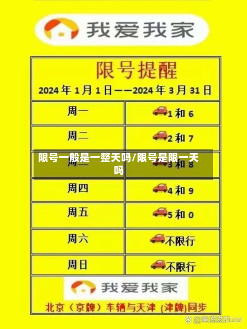 限号一般是一整天吗/限号是限一天吗
