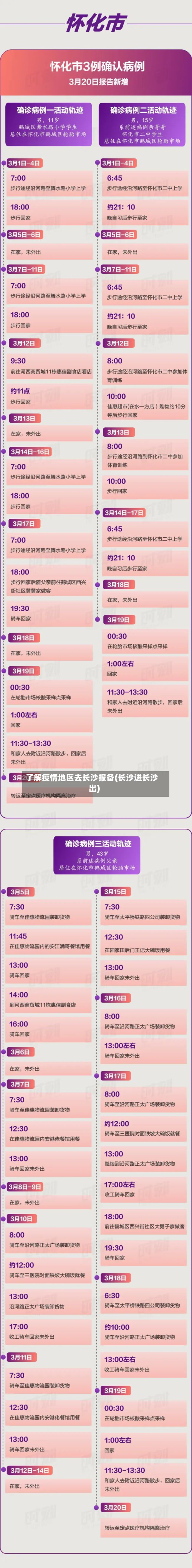 了解疫情地区去长沙报备(长沙进长沙出)