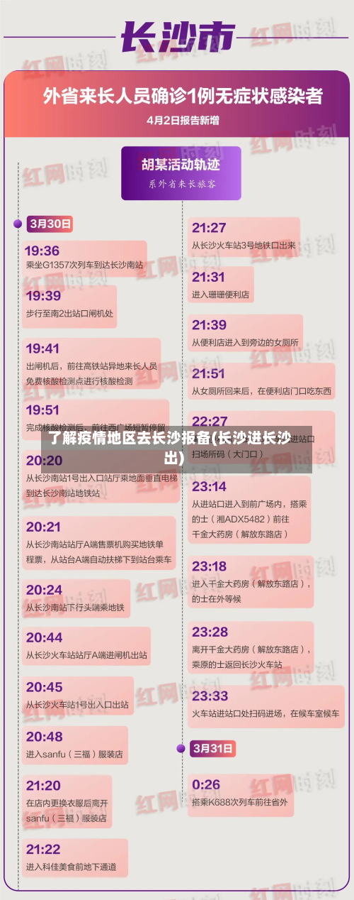 了解疫情地区去长沙报备(长沙进长沙出)-第2张图片