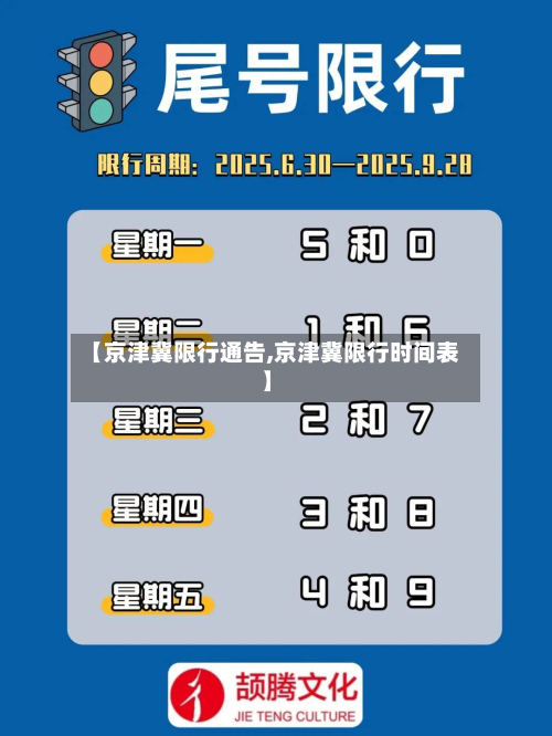 【京津冀限行通告,京津冀限行时间表】