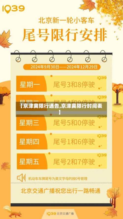 【京津冀限行通告,京津冀限行时间表】-第2张图片