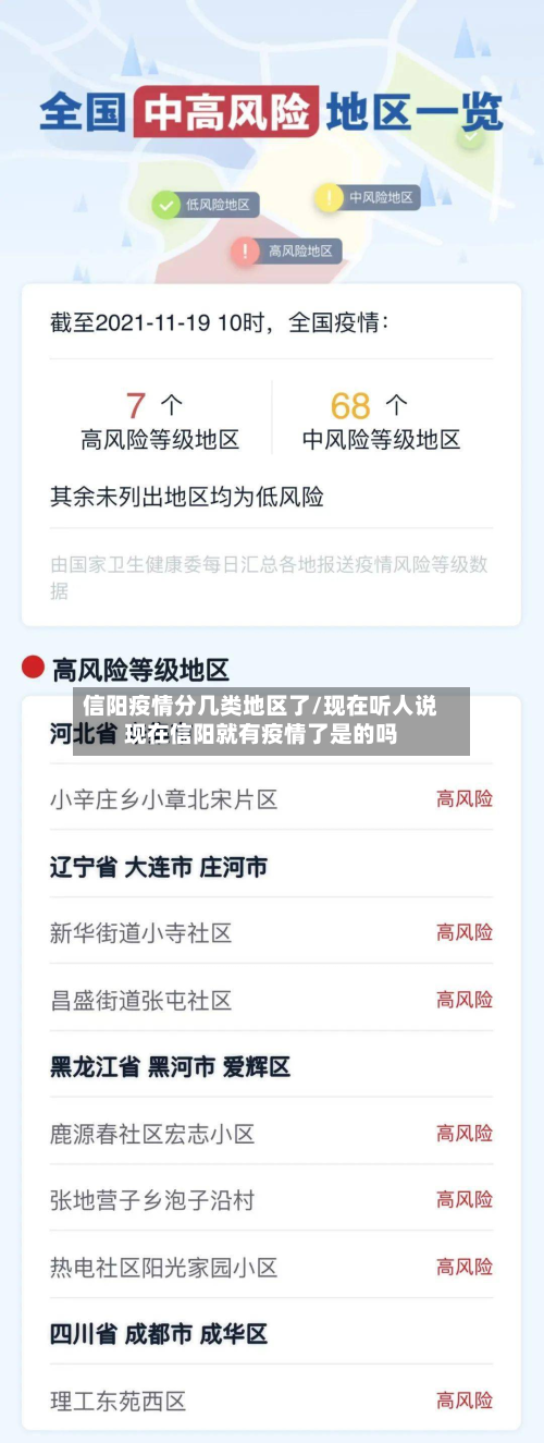 信阳疫情分几类地区了/现在听人说现在信阳就有疫情了是的吗-第2张图片