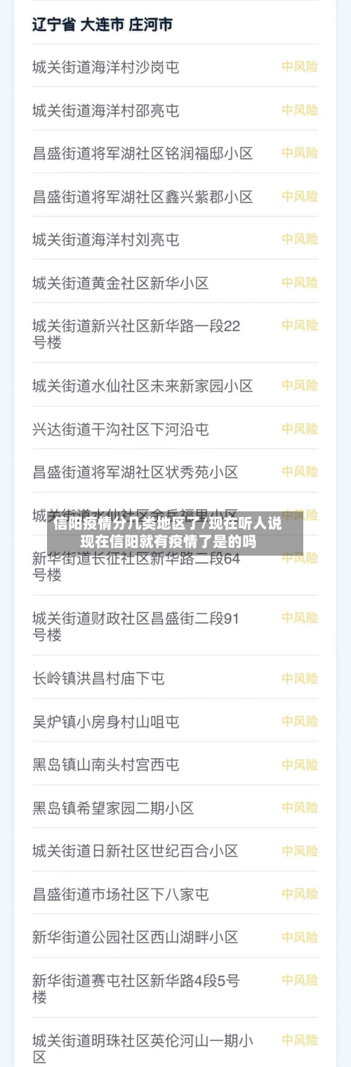 信阳疫情分几类地区了/现在听人说现在信阳就有疫情了是的吗-第3张图片