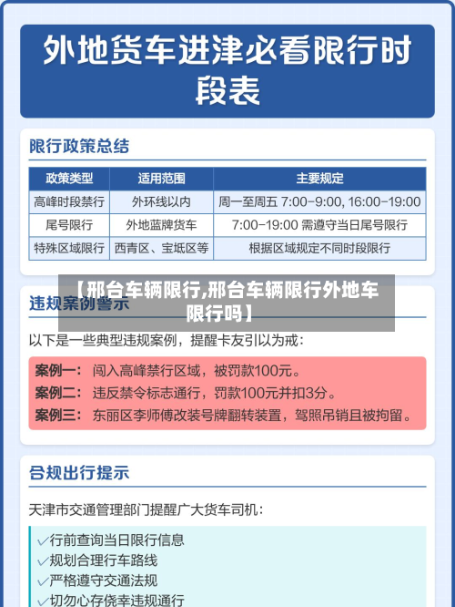 【邢台车辆限行,邢台车辆限行外地车限行吗】-第2张图片