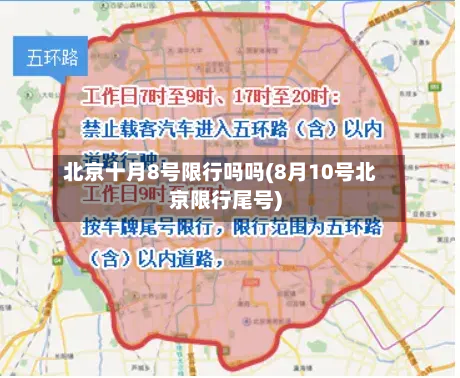 北京十月8号限行吗吗(8月10号北京限行尾号)