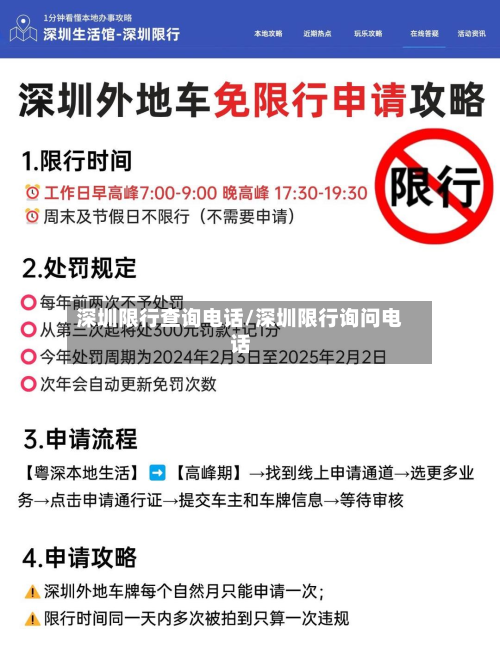 深圳限行查询电话/深圳限行询问电话-第3张图片