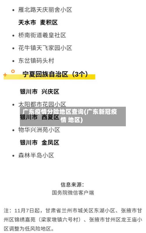 广东疫情分险地区查询(广东新冠疫情 地区)-第3张图片