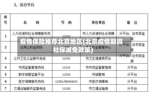疫情保险推荐北京地区(北京疫情期间社保减免政策)-第2张图片