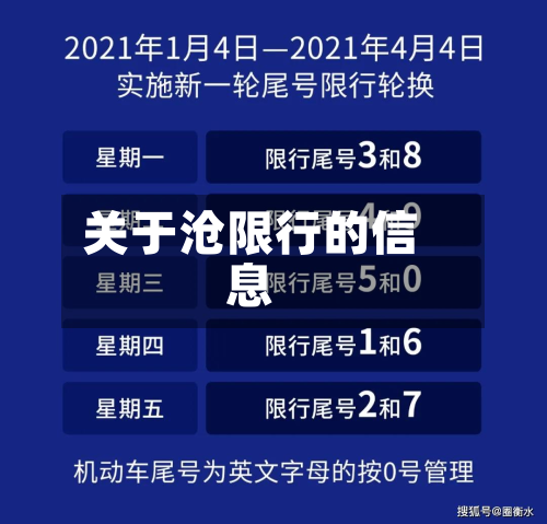 关于沧限行的信息-第2张图片