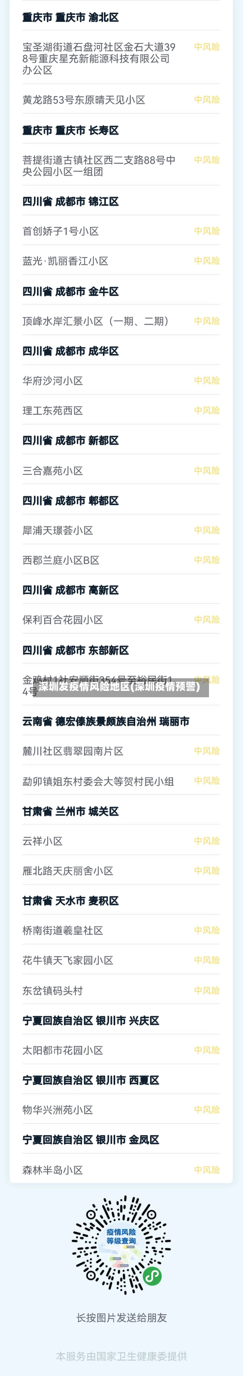 深圳发疫情风险地区(深圳疫情预警)-第3张图片