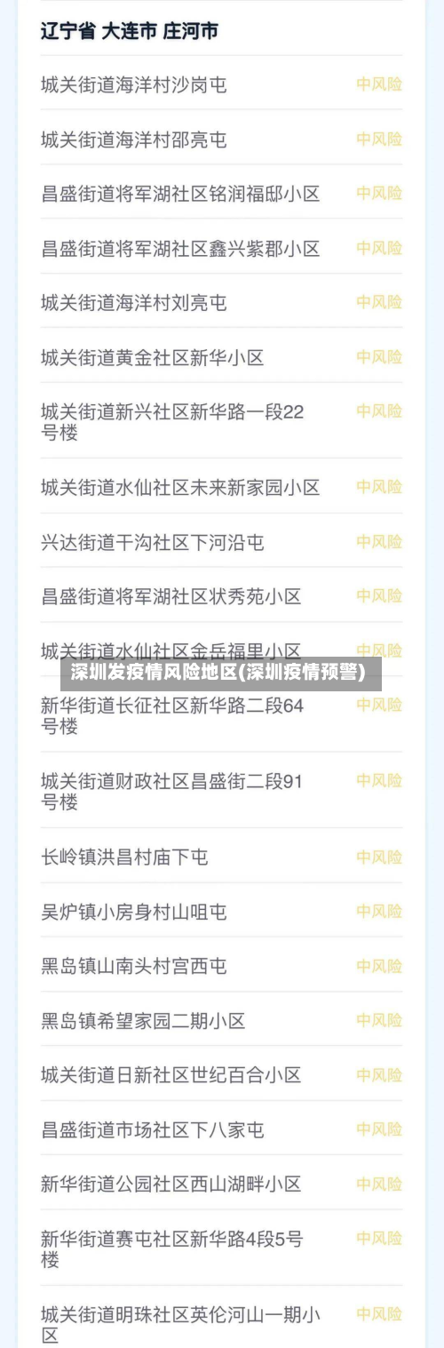 深圳发疫情风险地区(深圳疫情预警)