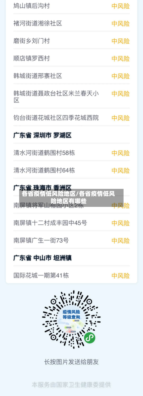 各省疫情低风险地区/各省疫情低风险地区有哪些-第2张图片