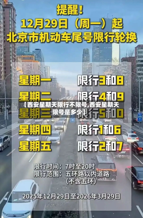 【西安星期天限行不限号,西安星期天限号是多少】