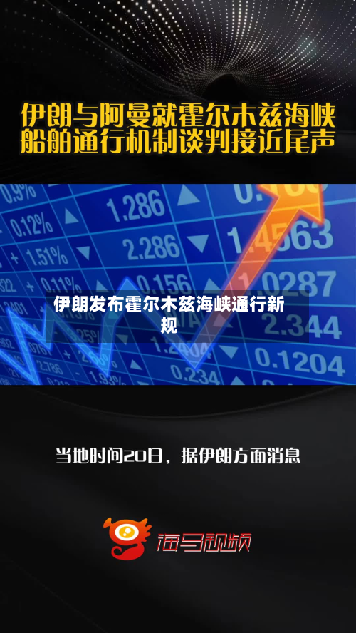 伊朗发布霍尔木兹海峡通行新规