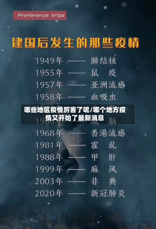 哪些地区疫情厉害了呢/哪个地方疫情又开始了最新消息