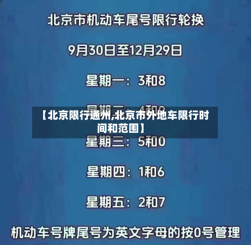 【北京限行通州,北京市外地车限行时间和范围】-第2张图片