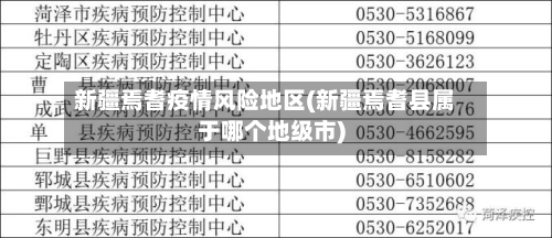 新疆焉耆疫情风险地区(新疆焉耆县属于哪个地级市)-第2张图片