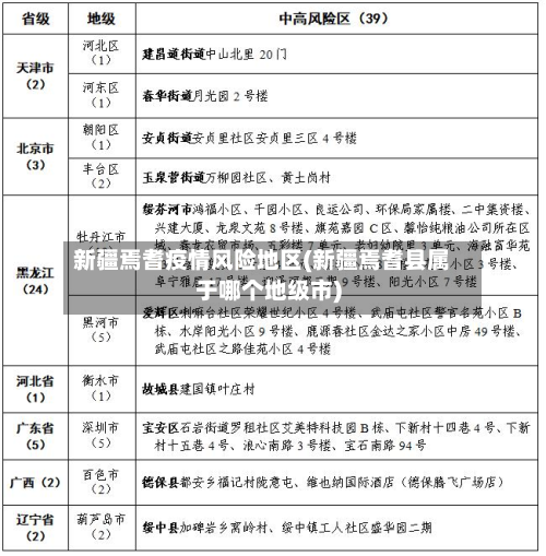新疆焉耆疫情风险地区(新疆焉耆县属于哪个地级市)