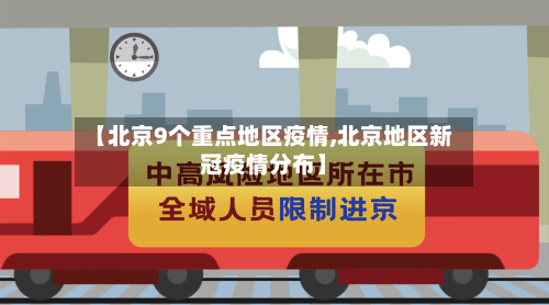 【北京9个重点地区疫情,北京地区新冠疫情分布】