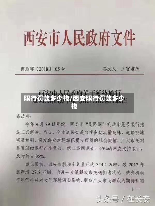 限行罚款多少钱/西安限行罚款多少钱-第2张图片
