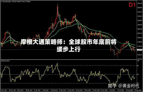摩根大通策略师：全球股市年底前将缓步上行