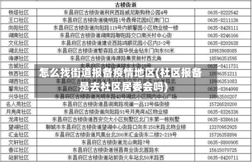怎么找街道报备疫情地区(社区报备是去社区居委会吗)-第3张图片
