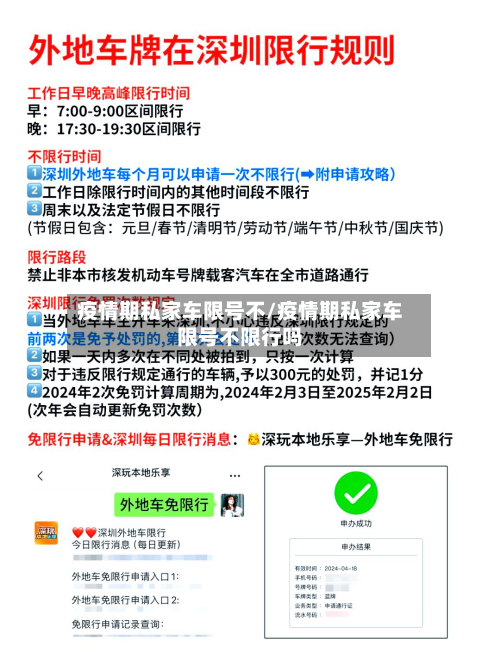疫情期私家车限号不/疫情期私家车限号不限行吗