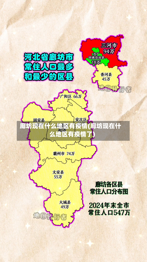 廊坊现在什么地区有疫情(廊坊现在什么地区有疫情了)-第2张图片