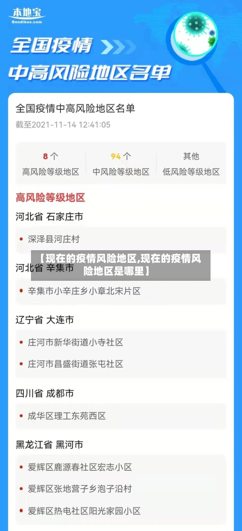 【现在的疫情风险地区,现在的疫情风险地区是哪里】-第2张图片
