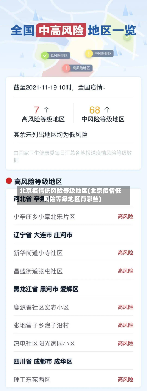 北京疫情低风险等级地区(北京疫情低风险等级地区有哪些)