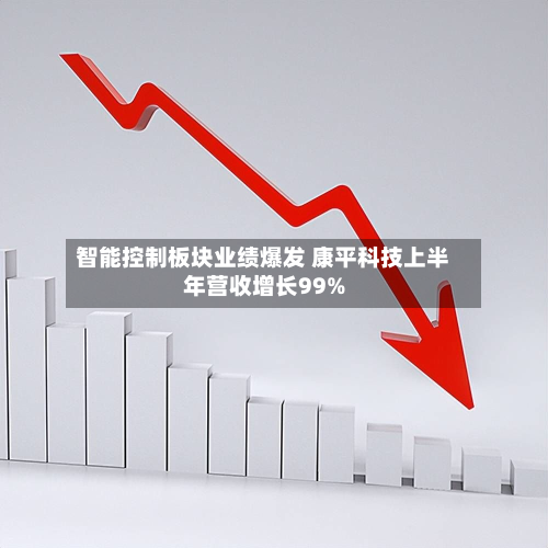 智能控制板块业绩爆发 康平科技上半年营收增长99%-第3张图片